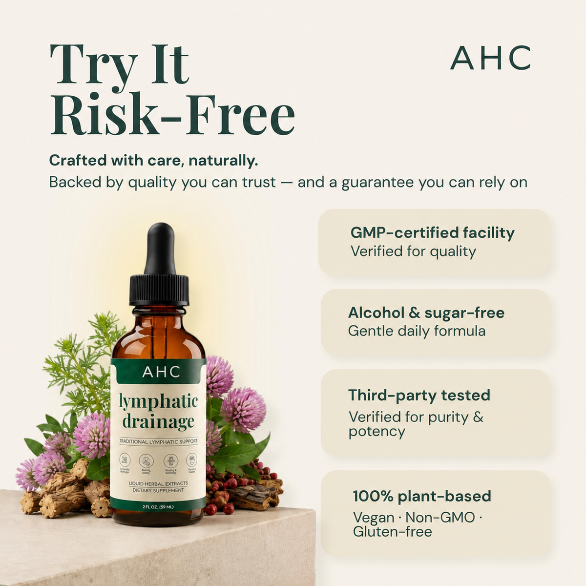 AHC Lymphatic Drainage Drops | 4-Botanical Daily Lymphatic Support, Alcohol-Free & Vegan, 2 Fl Oz