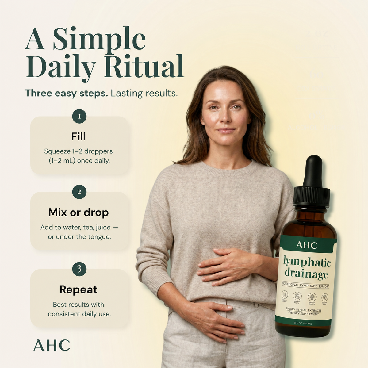 AHC Lymphatic Drainage Drops | 4-Botanical Daily Lymphatic Support, Alcohol-Free & Vegan, 2 Fl Oz