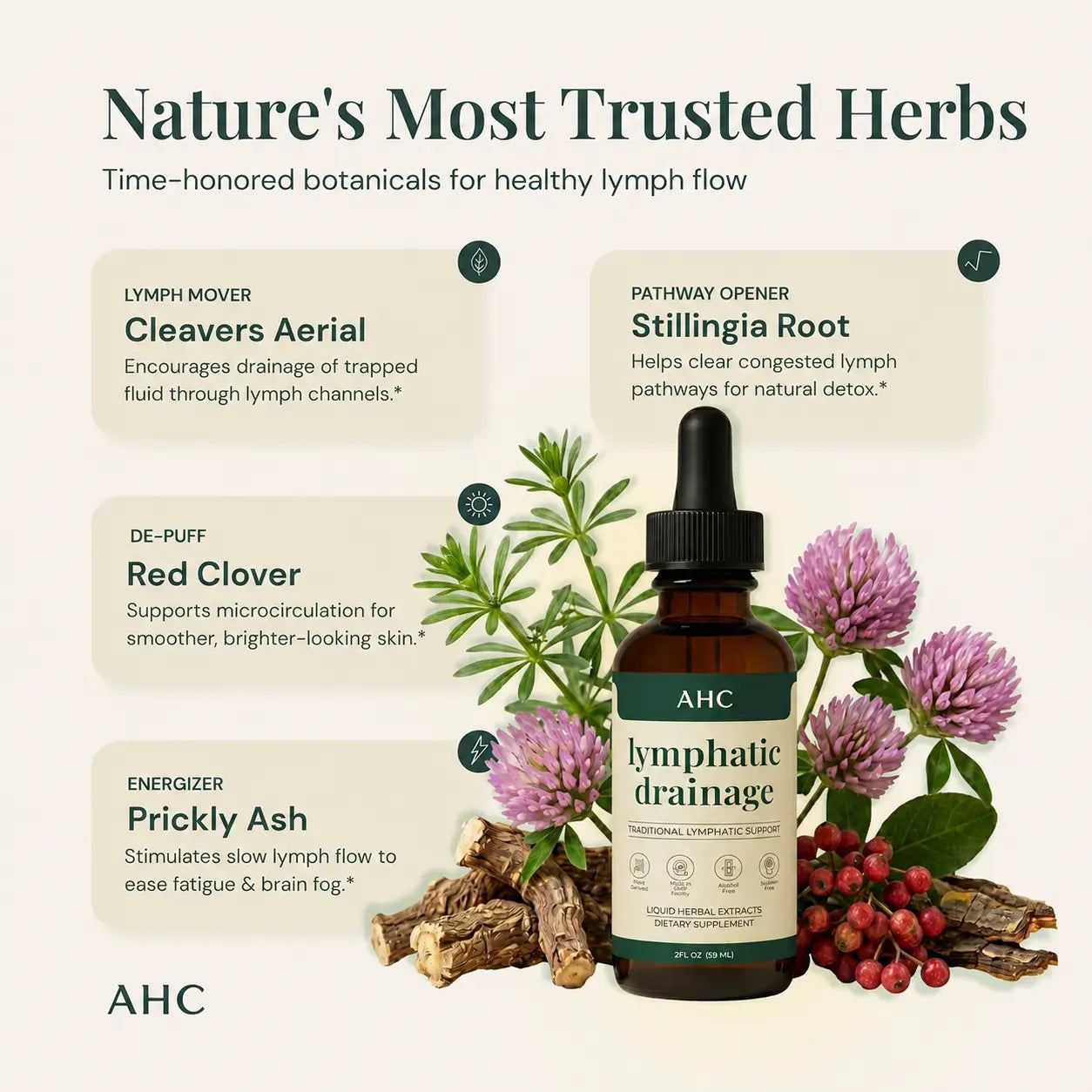 AHC four botanical ingredients